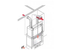 Edilkamin Kit Due/Bis Αεραγωγού για IC Tekno Λευκό