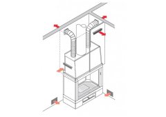 Edilkamin Kit Tre Αεραγωγού για Kubicalor Ecostar/Piana/Sprint Λευκό