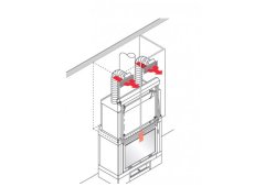 Edilkamin Kit Uno/Bis Αεραγωγού για IC Tekno Αλουμινίου