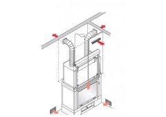 Edilkamin Kit Tre/Bis Αεραγωγού για IC Tekno Αλουμινίου
