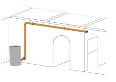 Edilkamin Kit 11 Απομακρυσμένου Αεραγωγού για Dida 2 Plus / Ten 2 Plus